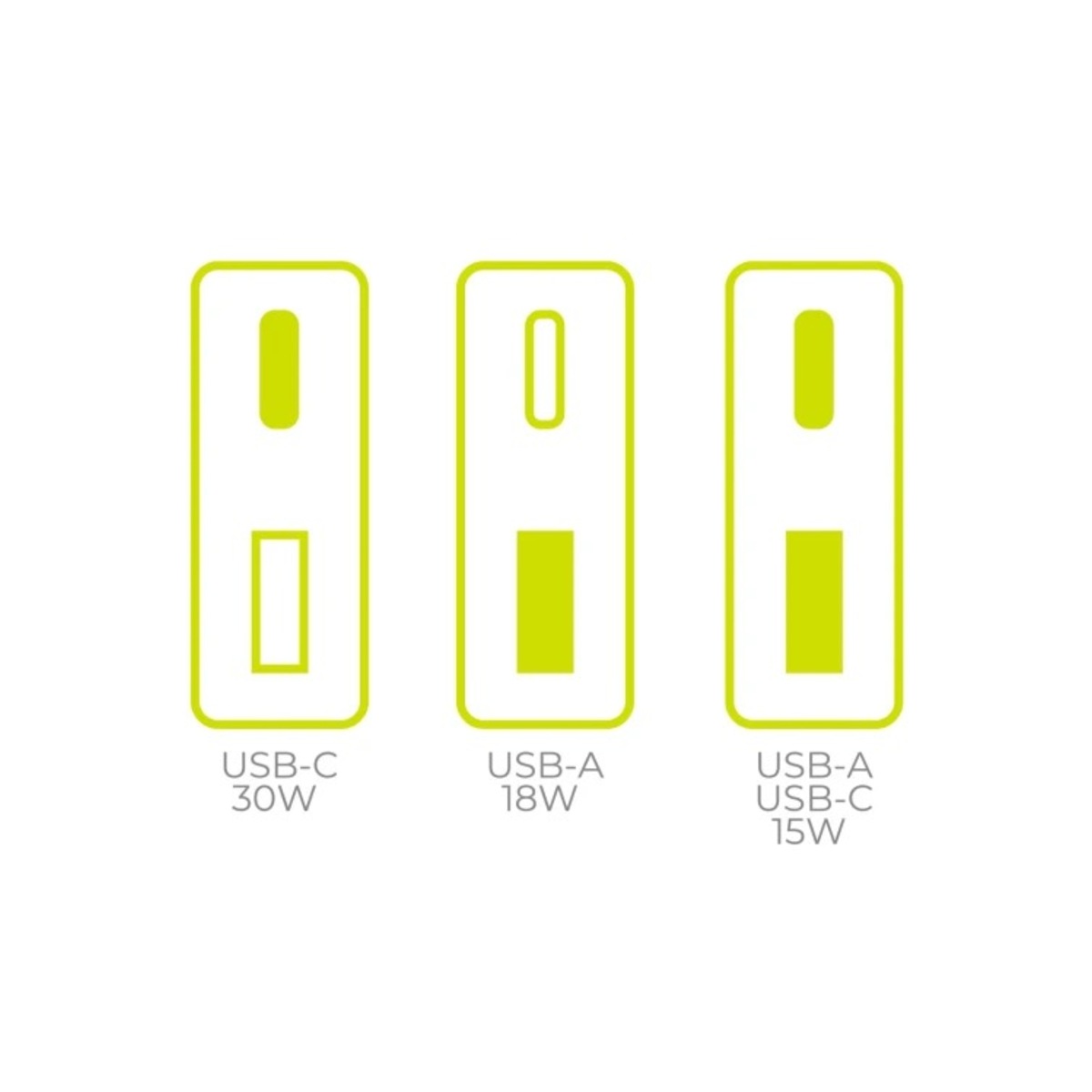 30W adaptér Mobile Origin GaN Slim Charger MO16 - bílý - istyle.work