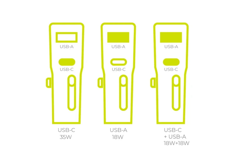 35W cestovní adaptér Mobile Origin PW25 - bílý - istyle.work