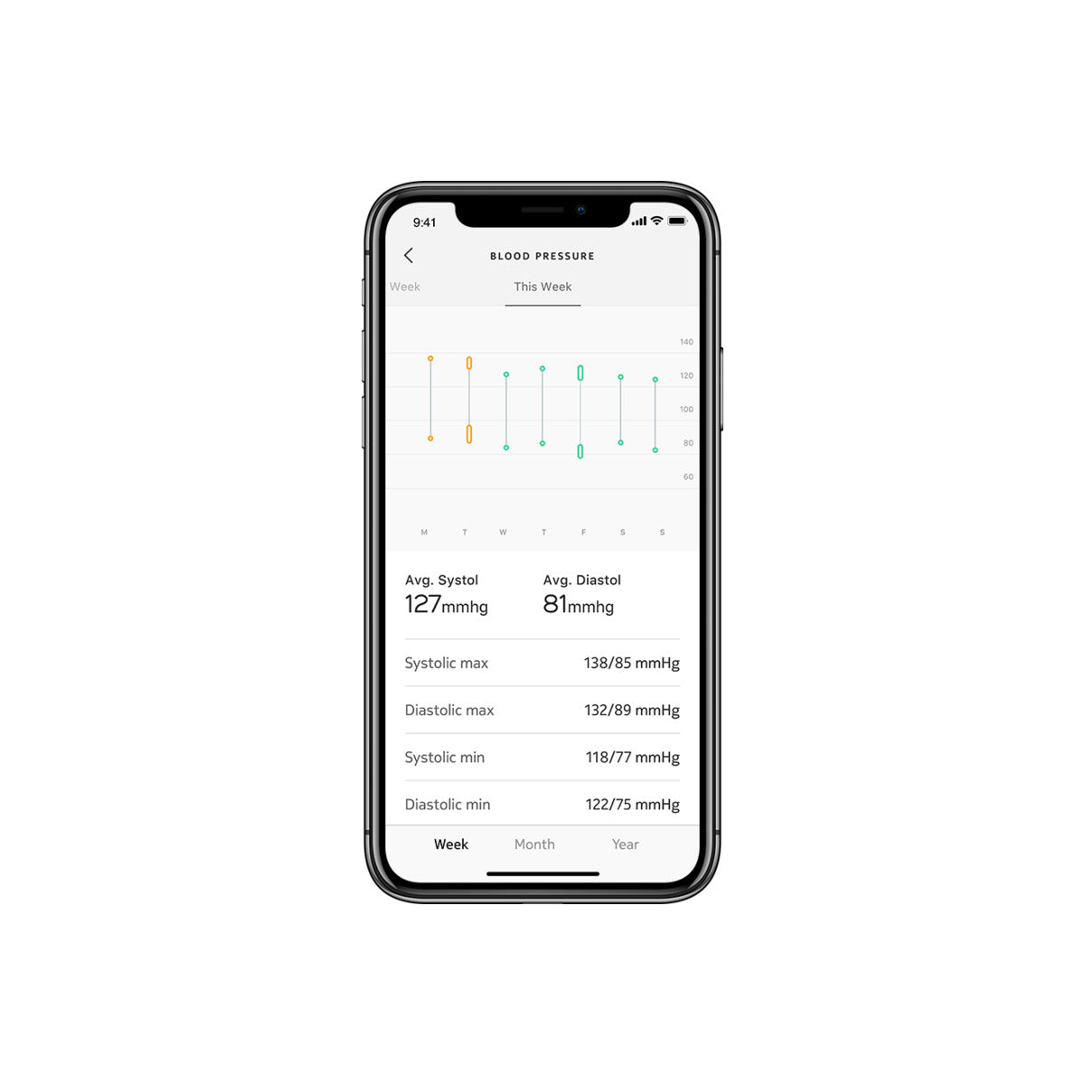 Chytrý tlakoměr Withings BPM Connect - istyle.work
