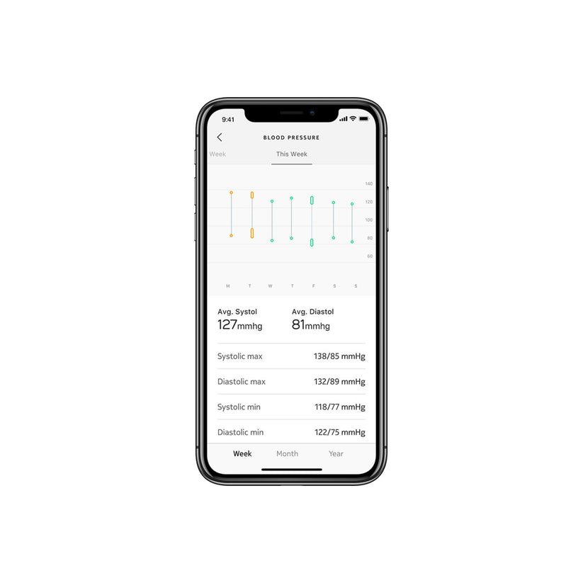 Chytrý tlakoměr Withings BPM Connect - istyle.work