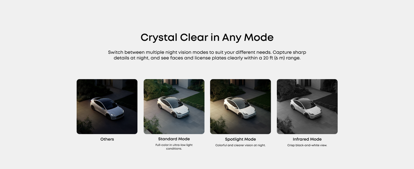 2K venkovní kamera se solárním nabíjením Anker eufy E40 (4 + 1 ks) - bílá