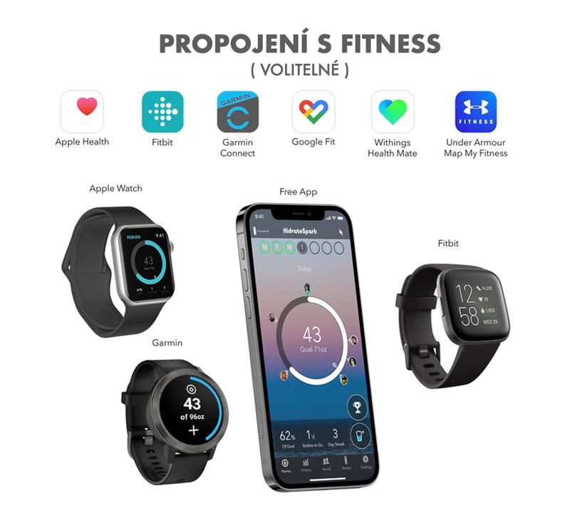 Inteligentní nerezová láhev HidrateSpark Pro Tumbler 592 ml - stříbrná - istyle.work