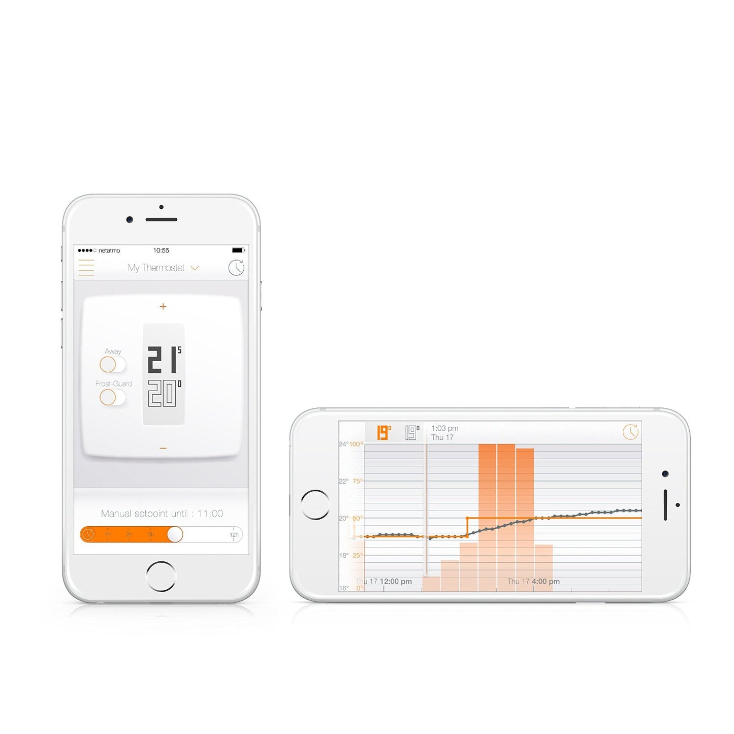 Chytrý termostat Netatmo - istyle.work
