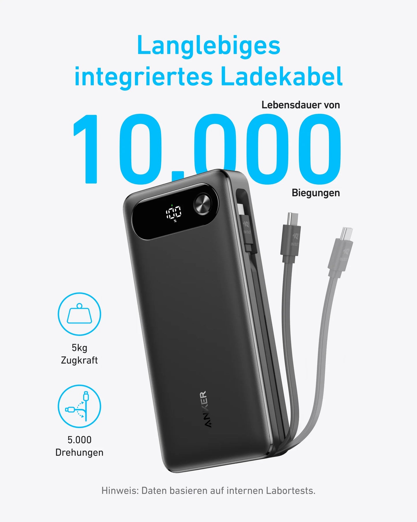 20 000 mAh powerbanka Anker 87W - černá