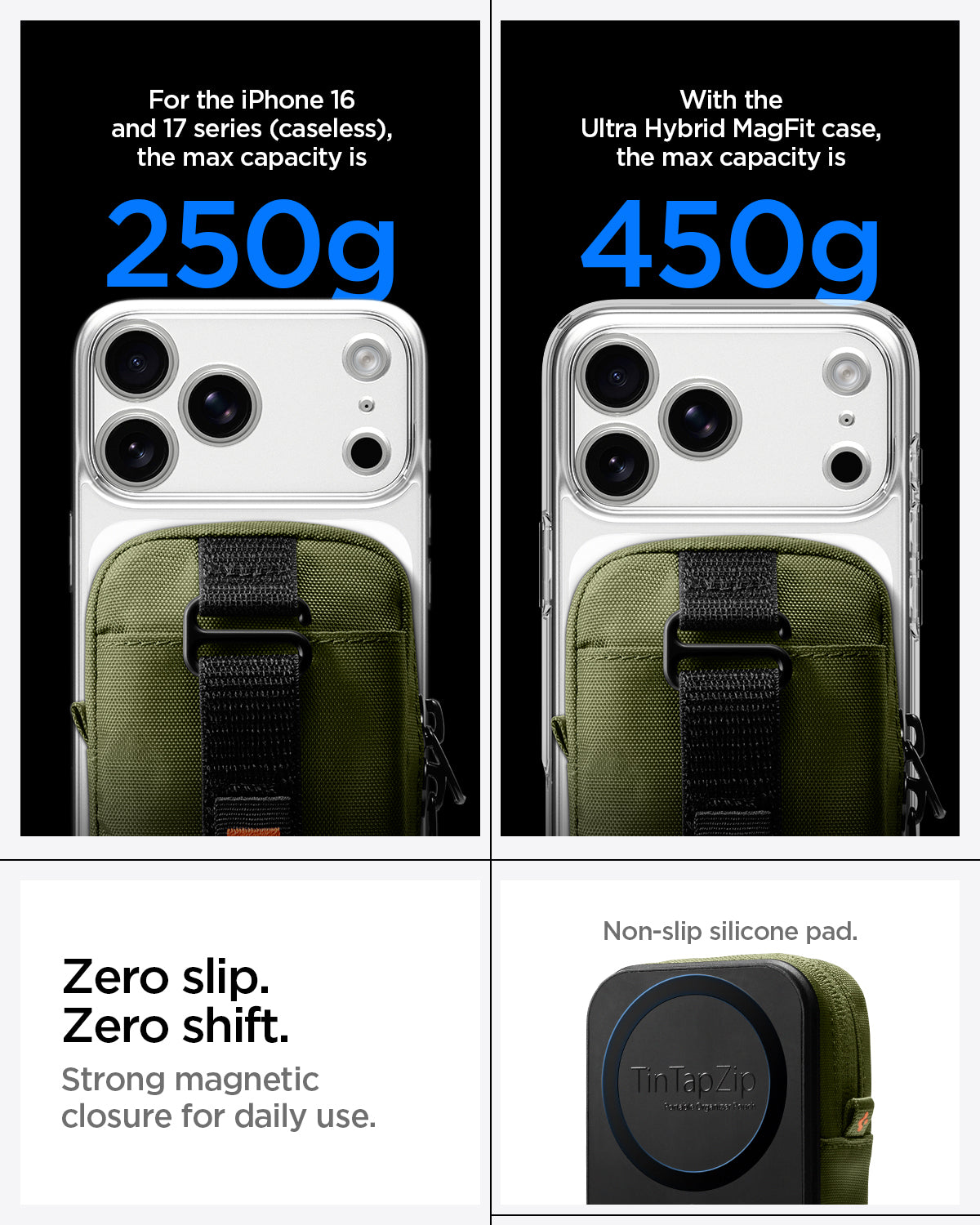 Univerzální organizér Spigen Portable Organizer Pouch TintapZip MagSafe - zelený