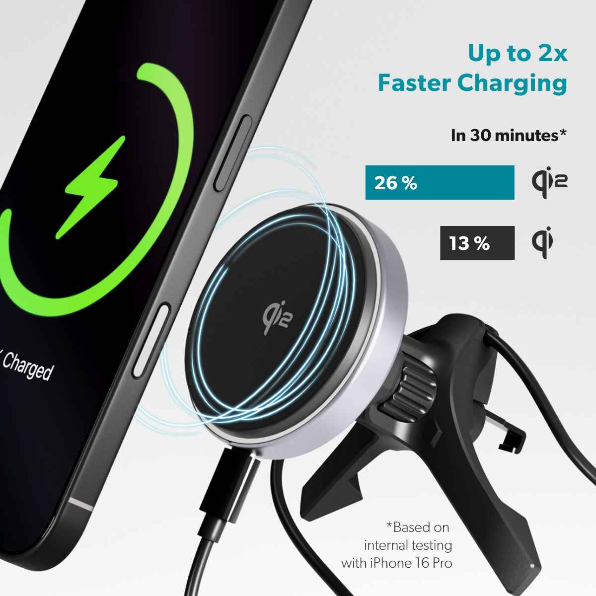 Bezdrátová nabíječka do auta UltraDrive Qi2 Alu Mag+ Wireless Car Charger ED70 - černá