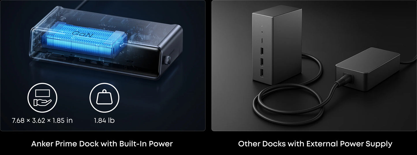 Dokovací stanice 14v1 Anker Nano 140W - šedá