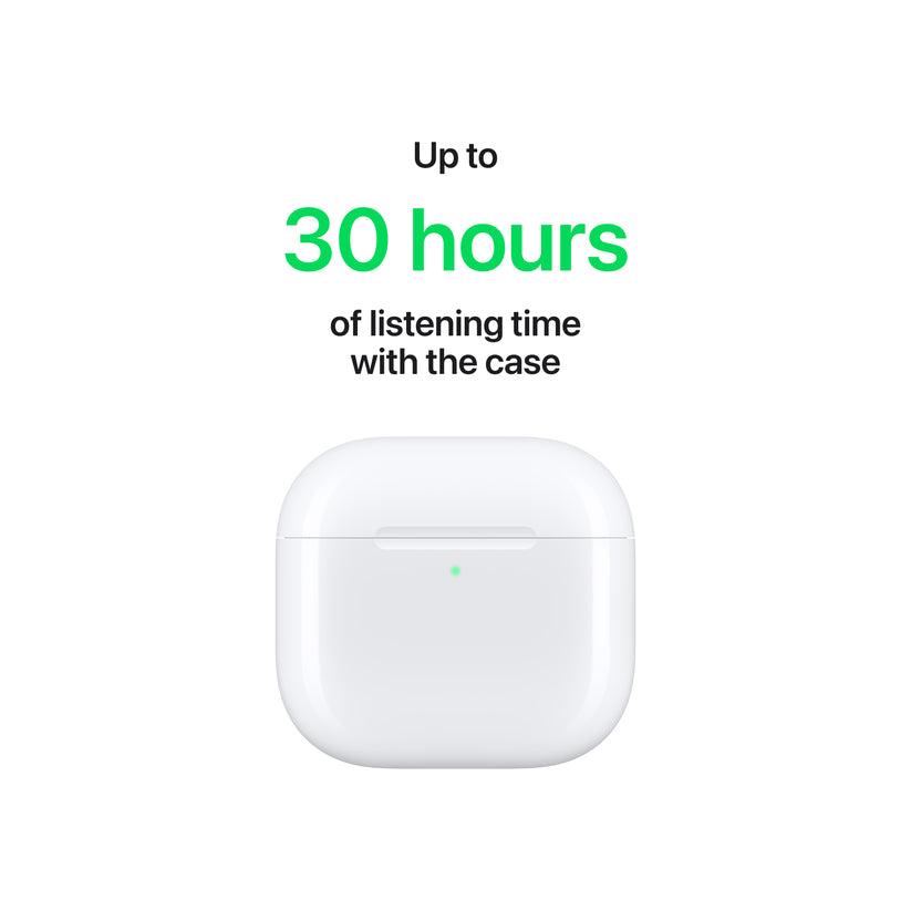 AirPods 4 s aktivním potlačováním hluku - istyle.work