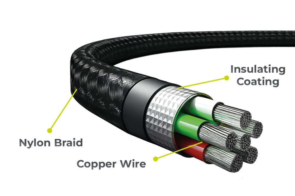 Mobile Origin 240W Display Cable USB-C to USB-C 1.5m CB4 - istyle.work