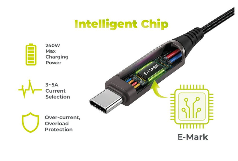 Mobile Origin 240W Display Cable USB-C to USB-C 1.5m CB4 - istyle.work