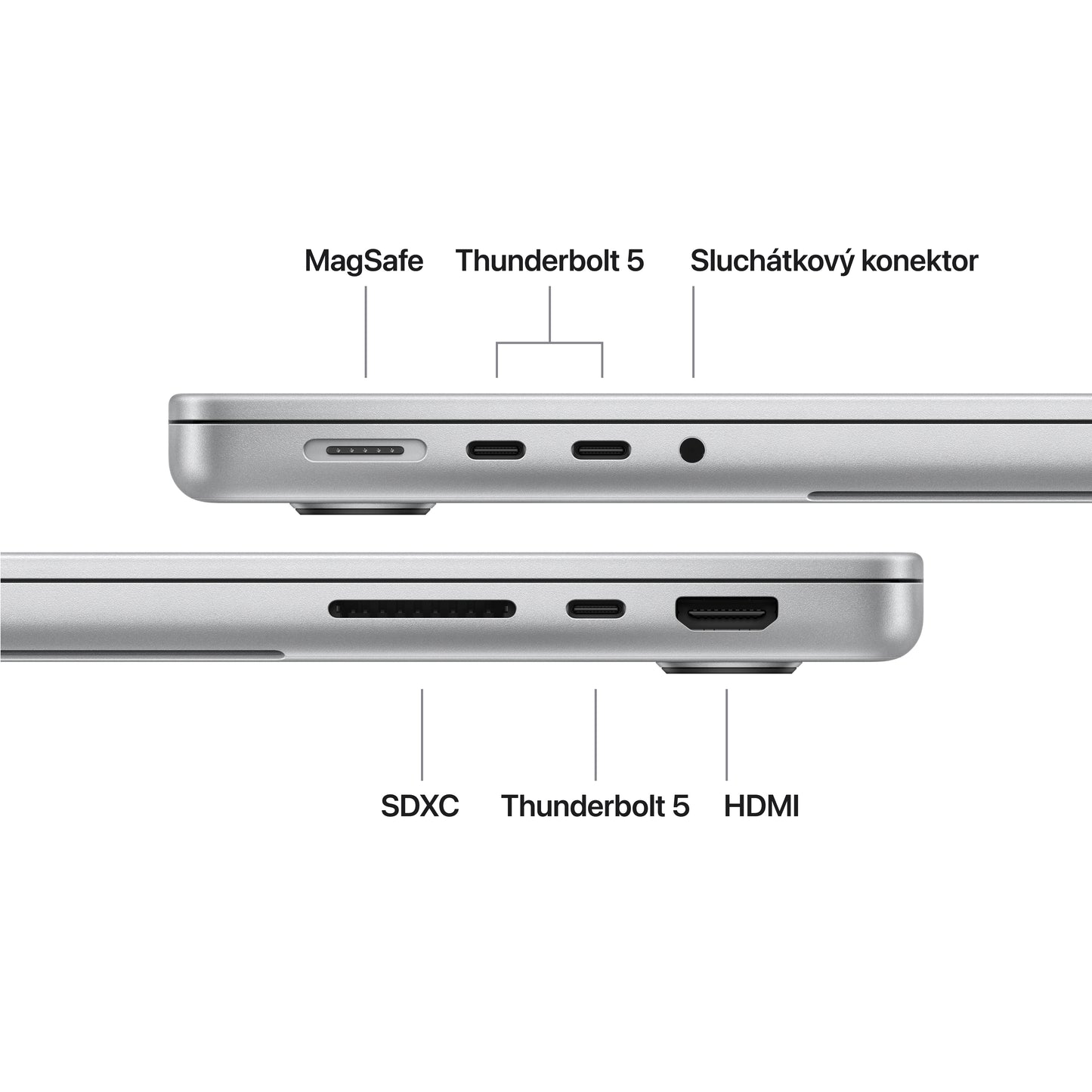 MacBook Pro 14,2", Apple M5 Pro 15jádrové CPU, 16jádrové GPU, 24GB, 1TB SSD – stříbrný (otevřený) - istyle.work
