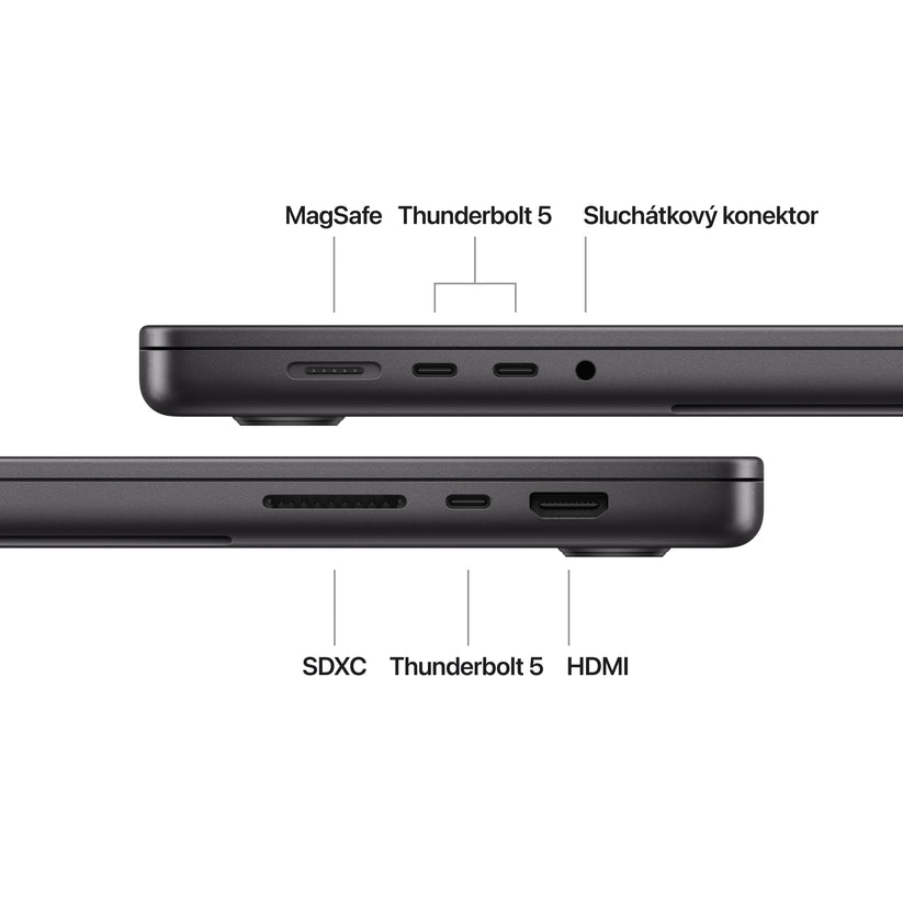 MacBook Pro 16,2", Apple M4 Pro 14jádrové CPU, 20jádrové GPU, 48GB, 512GB SSD, US - vesmírně černý - istyle.work