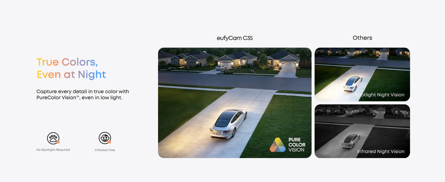 Venkovní kamera Anker eufy C35 (sada 4 ks + jednotka HomeBase Mini) - bílá