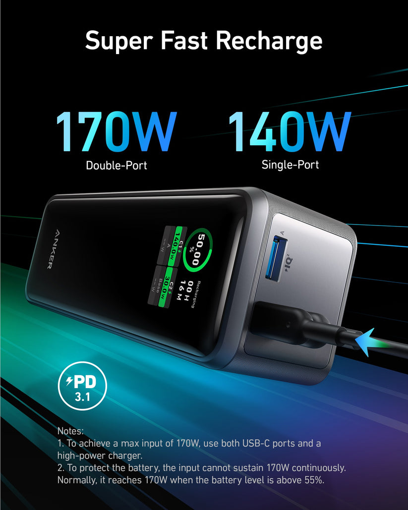 250W powerbanka Anker Prime 27 650 mAh - istyle.work