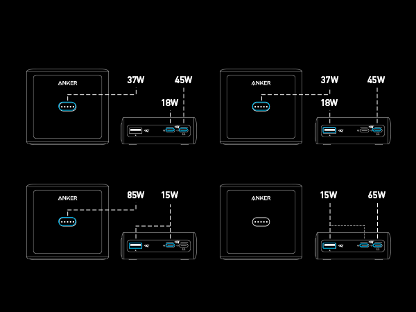 Nabíjecí základna pro powerbanky Anker 100W - istyle.work