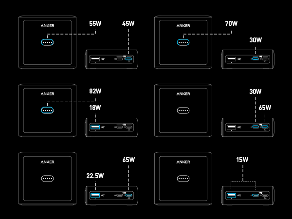 Nabíjecí základna pro powerbanky Anker 100W - istyle.work