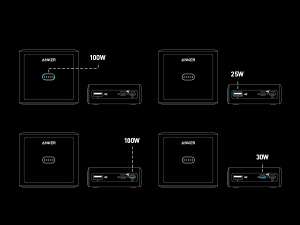 Nabíjecí základna pro powerbanky Anker 100W - istyle.work