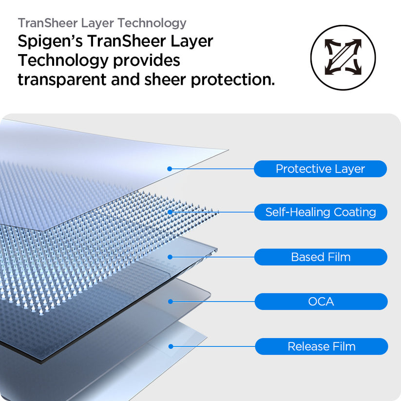 Ochranná fólie pro Apple Watch 46mm Spigen Eliteshield EZ Fit 2 ks - istyle.work