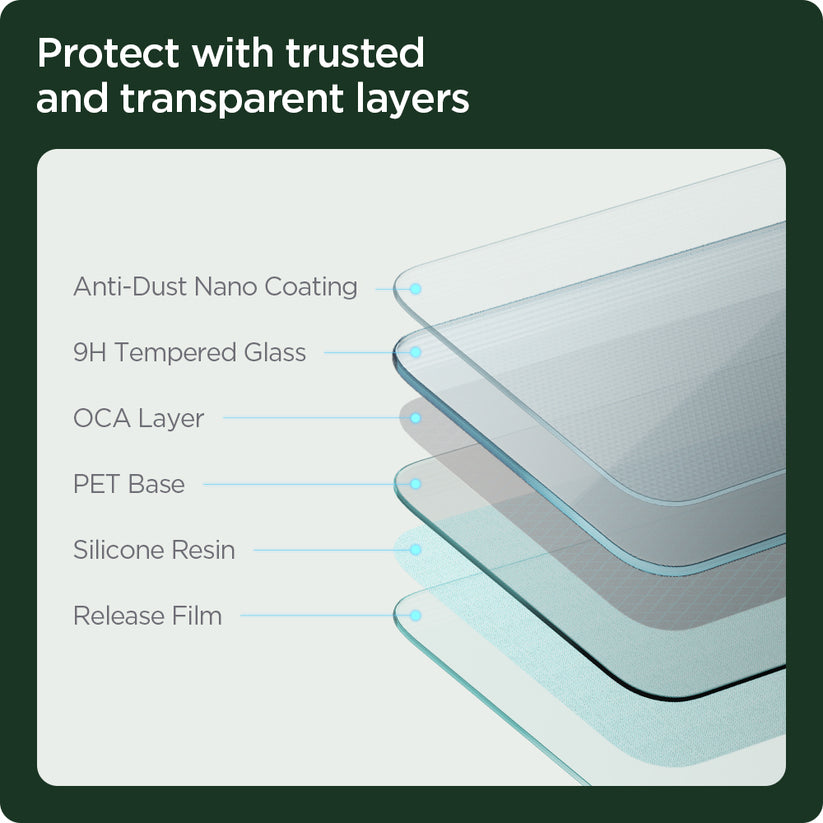 Doplňující ochranné sklo na displej Spigen Tesla EZ Fit Refill Anti Glare Screen Protector - istyle.work