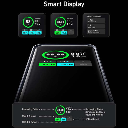 200W powerbanka Anker Prime 20 000 mAh - istyle.work
