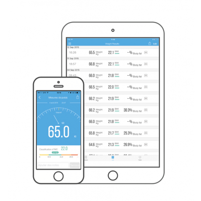 Chytrá osobní váha s analýzou složení těla, iHealth FIT HS2S - istyle.work