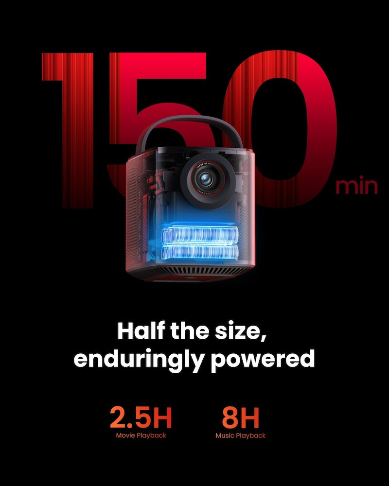 Přenosný projektor Anker Nebula Mars 3 Air - istyle.work