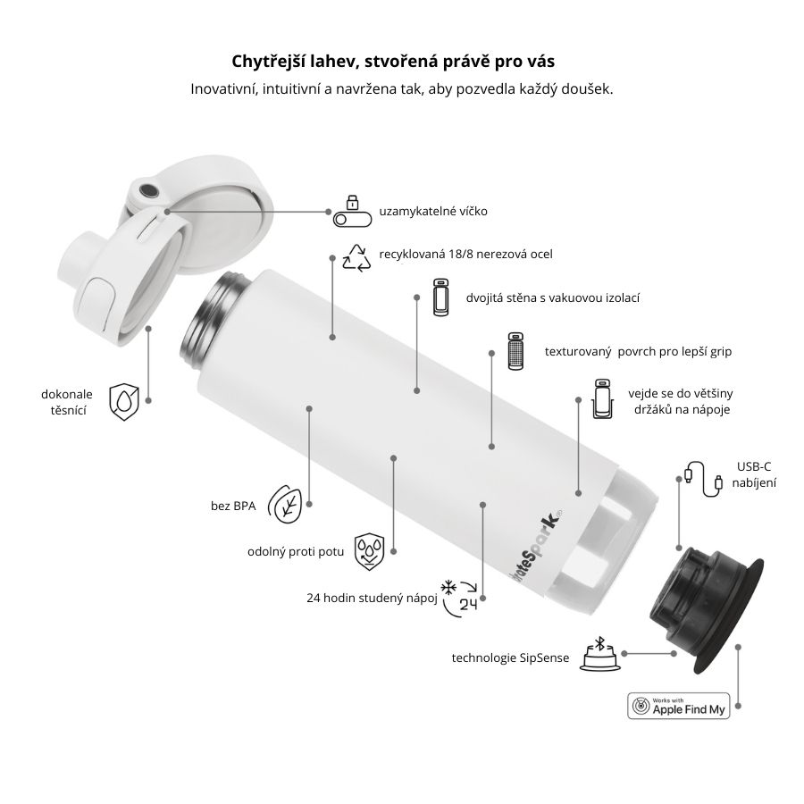 Chytrá lahev HidrateSpark PRO 2 621 ml - bílá