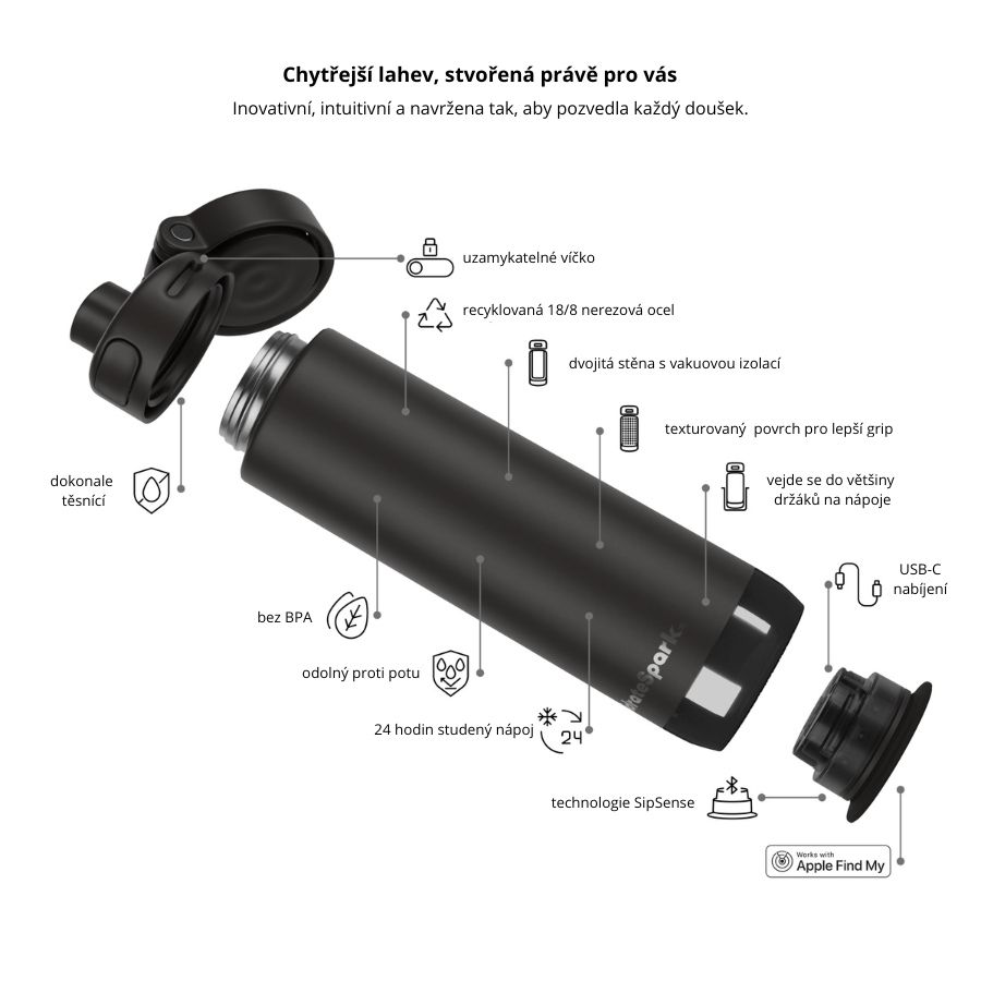 Chytrá lahev HidrateSpark PRO 2 621 ml - černá