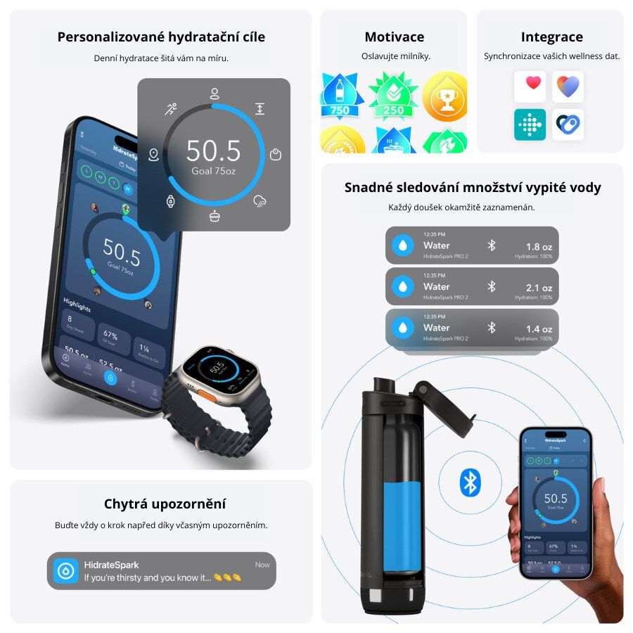 Chytrá lahev s brčkem HidrateSpark PRO 2 621 ml - bílá