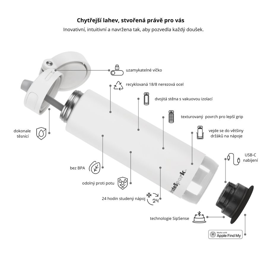 Chytrá lahev s brčkem HidrateSpark PRO 2 621 ml - bílá