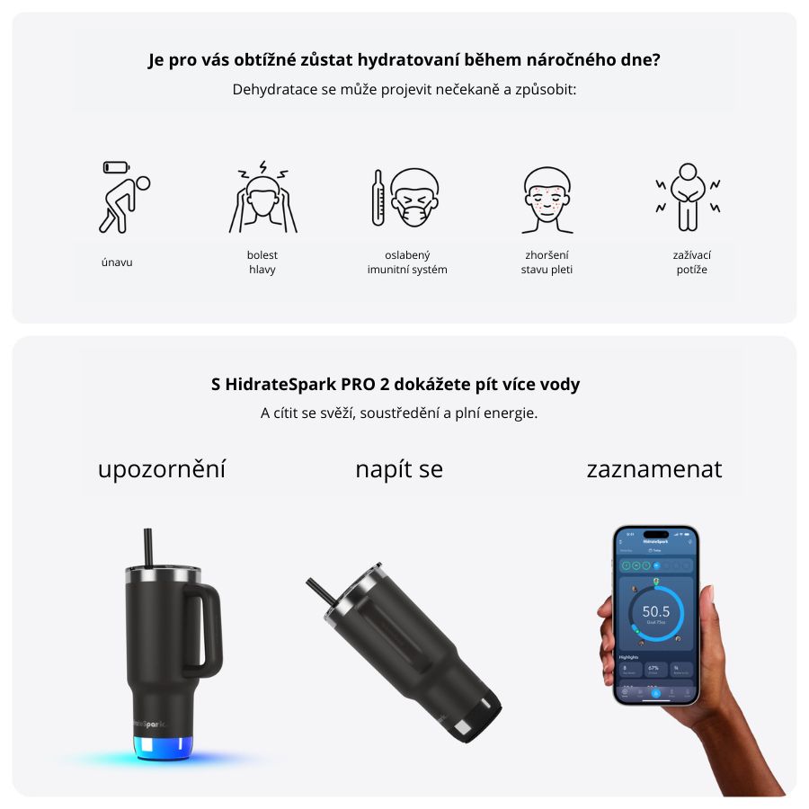Chytrý termohrnek HidrateSpark PRO 2 Tumbler 887 ml - černý