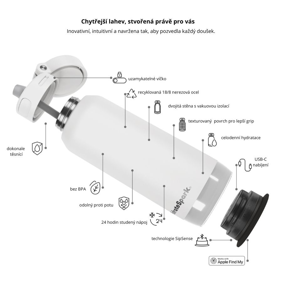 Chytrá lahev s brčkem HidrateSpark PRO 2 950 ml - bílá