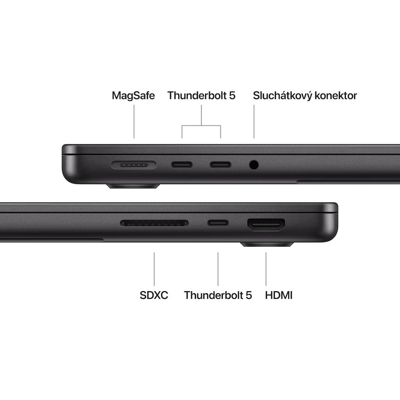 Apple MacBook Pro 14,2", Apple M4 Pro 12jádrové CPU, 16jádrové GPU, 24GB, 512GB SSD, CZ - vesmírně černý (otevřený) - istyle.work