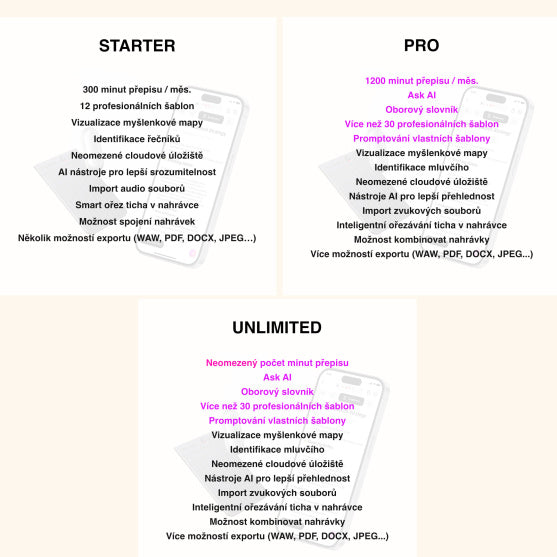 AI záznamník Plaud Note – černý - istyle.work