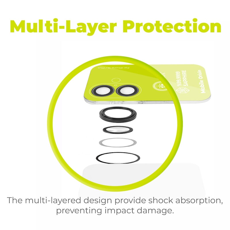 Safírové sklo na čočky pro iPhone 16/16 Plus Mobile Origin - černé - istyle.work