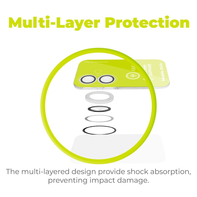 Safírové sklo na čočky pro iPhone 16/16 Plus Mobile Origin - průhledné - istyle.work