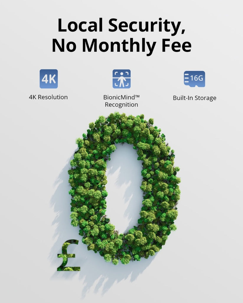 Bezpečnostní kamera Anker Eufy EufyCam 3 Single cam 4K - istyle.work