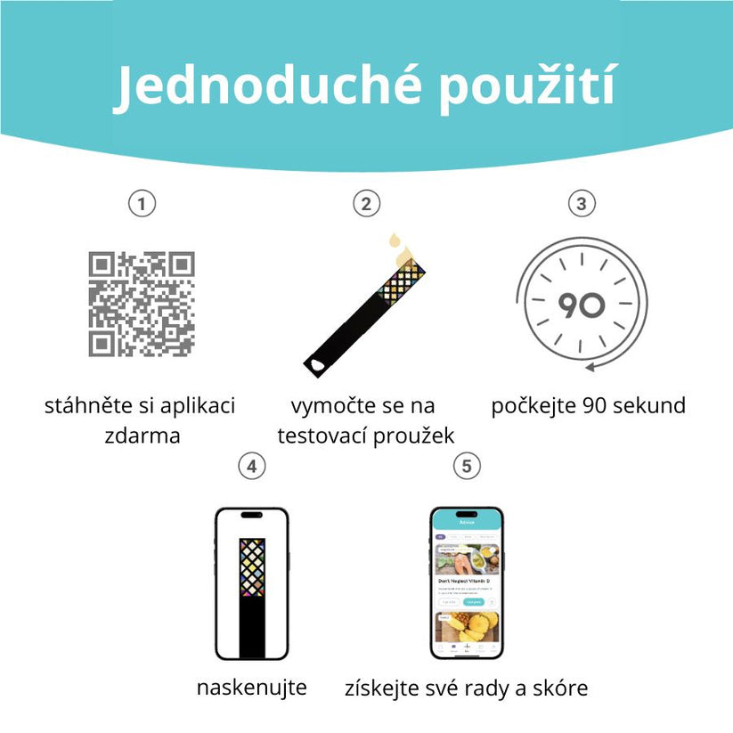 Testovací proužek Vivoo - istyle.work